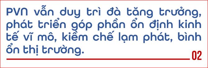 PVN - Công cụ điều tiết kinh tế vĩ mô quan trọng của Chính phủ